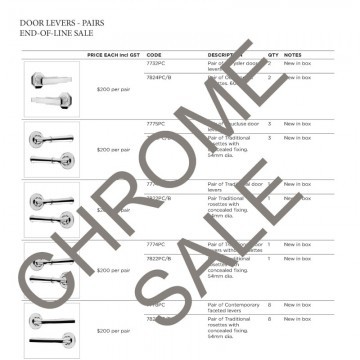 Chrome Hardware - Door, Window & Cabinet Hardware