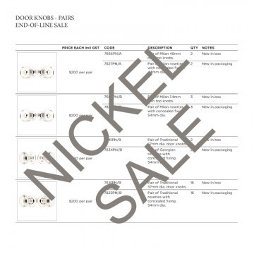 Nickel Hardware - Door, Window & Cabinet Hardware