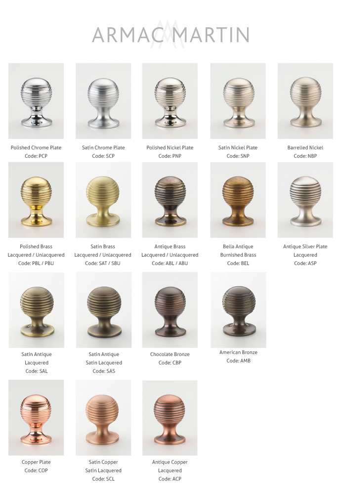 KITCHEN, BATHROOM & HARDWARE FINISHES EXPLAINED Chrome Nickel